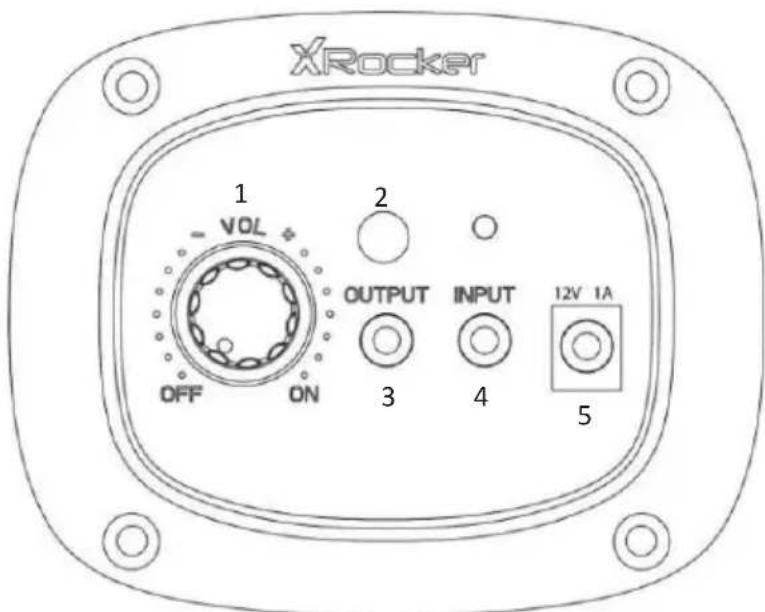 X Rocker Chimera RGB 2.0 Neo Motion LED - DESCRIPCION GENERAL DEL PANEL DE CONTROL - 1