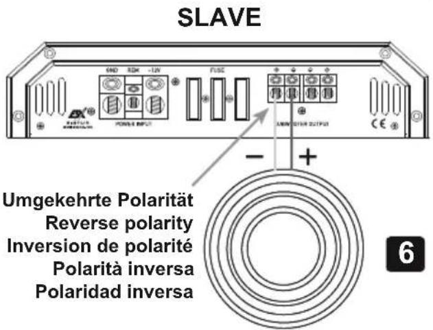 ESX Signum SXE2000.1D - Procedimiento 5: - 10