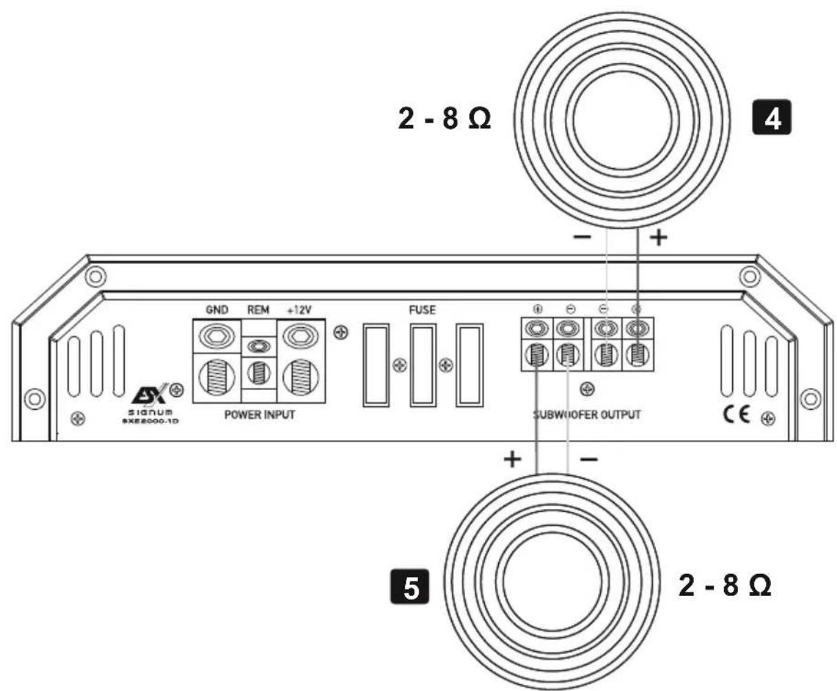 ESX Signum SXE2000.1D - Procedimiento 5: - 6