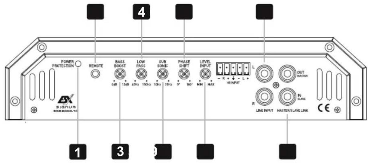 ESX Signum SXE2000.1D - Procedimiento 5: - 1