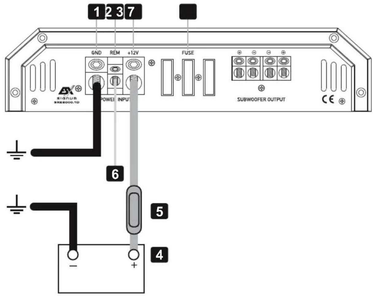 ESX Signum SXE2000.1D - Procedimiento 5: - 2