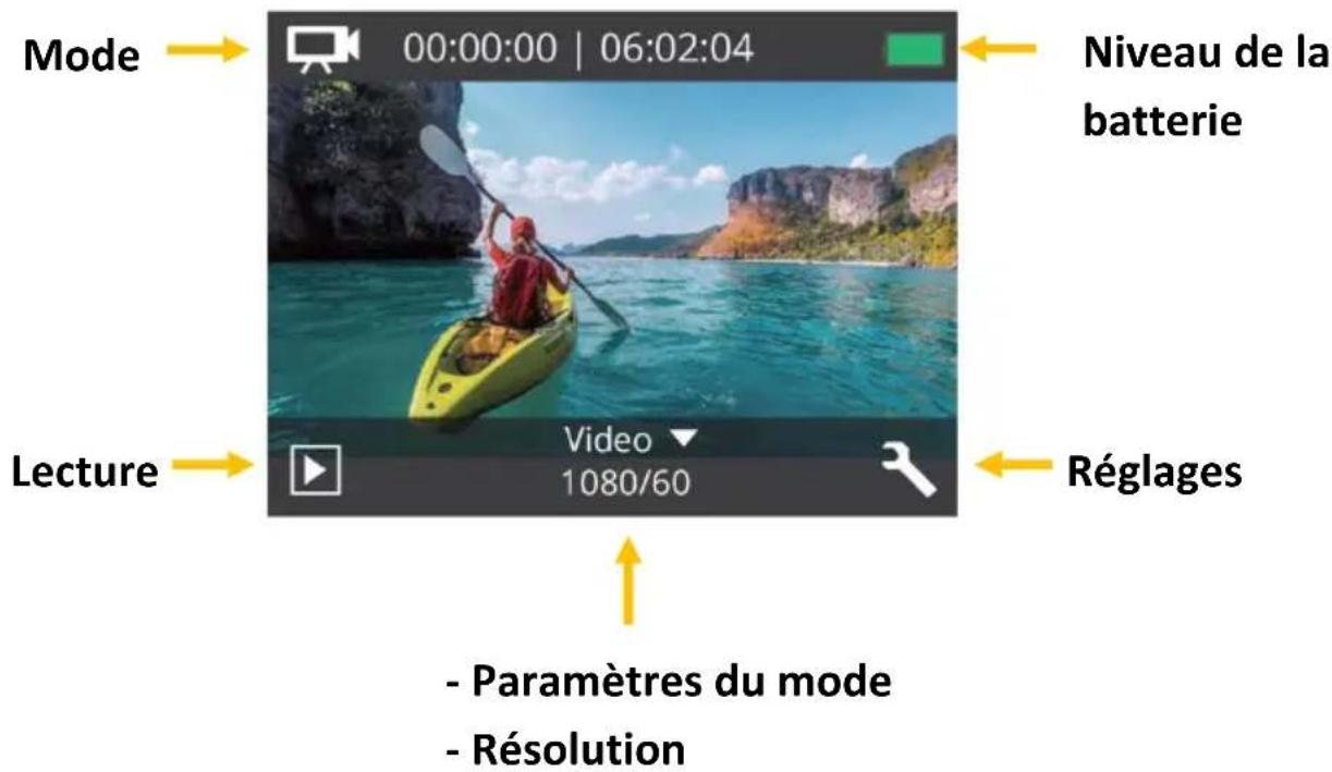 Mode 00:00:00 | 06:02:04 Niveau de la batterie Lecture Video 1080/60 Réglages - Paramètres du mode - Résolution