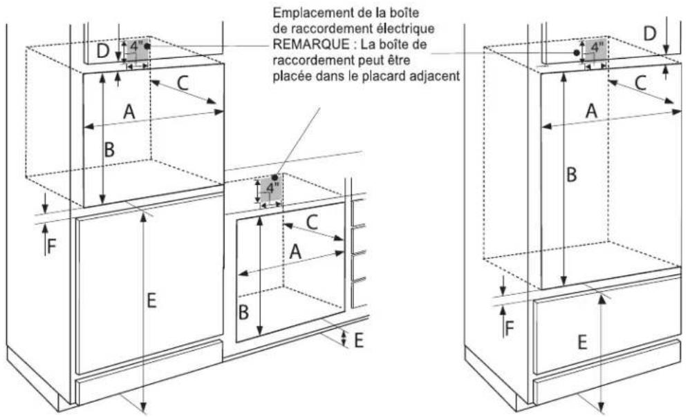 Kucht KWO310 - DIMENSIONS DE L'OUVERTURE - 1