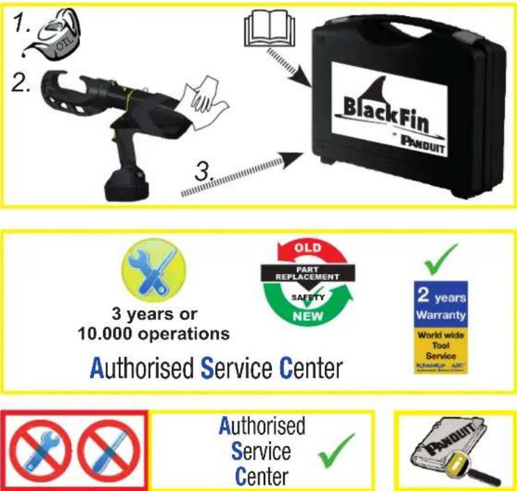Panduit CT2940STBT - 33