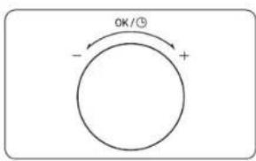 OK/⑤ - +