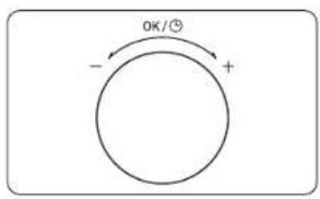 OK/⊕ - +