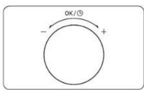 OK/⑤ - +
