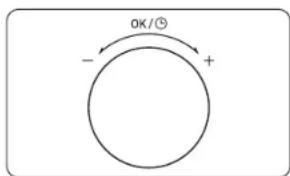 OK/⊗ - +