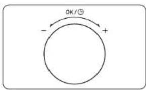 OK/⊕ - +