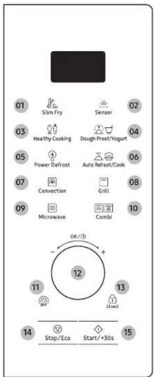SAMSUNG MC28A5137CK - Functies van magnetronoven - 2