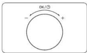 OK/Θ - +