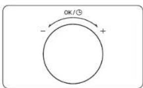 OK/⑤ - +