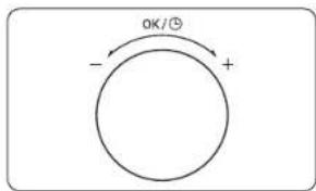 OK/⊕ - +