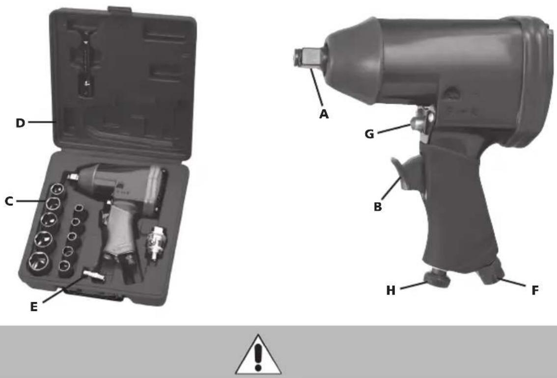 Abac G101 - SLAGMOERSLEUTELKIT - 1