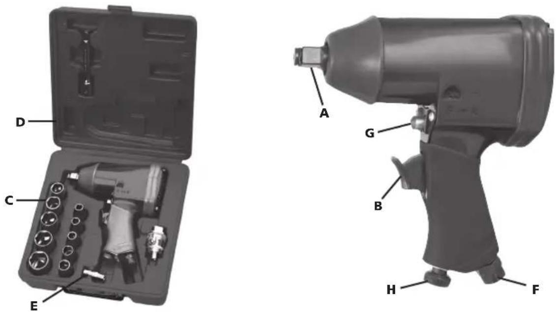 Abac G101 - KIT CHEIE CU IMPACT - 1