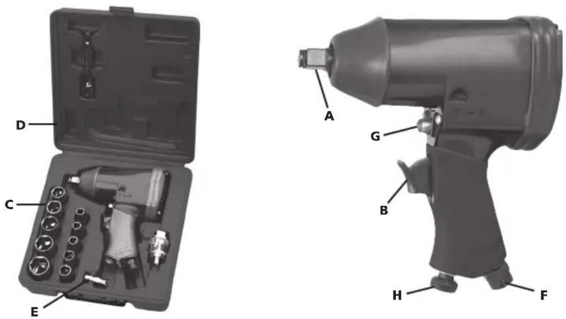 Abac G101 - KIT CHAVE DE IMPACTO - 1