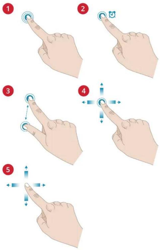 Husqvarna-Viking Designer Ruby 90 - Actions de base pour l'écran tactile multipoint - 1