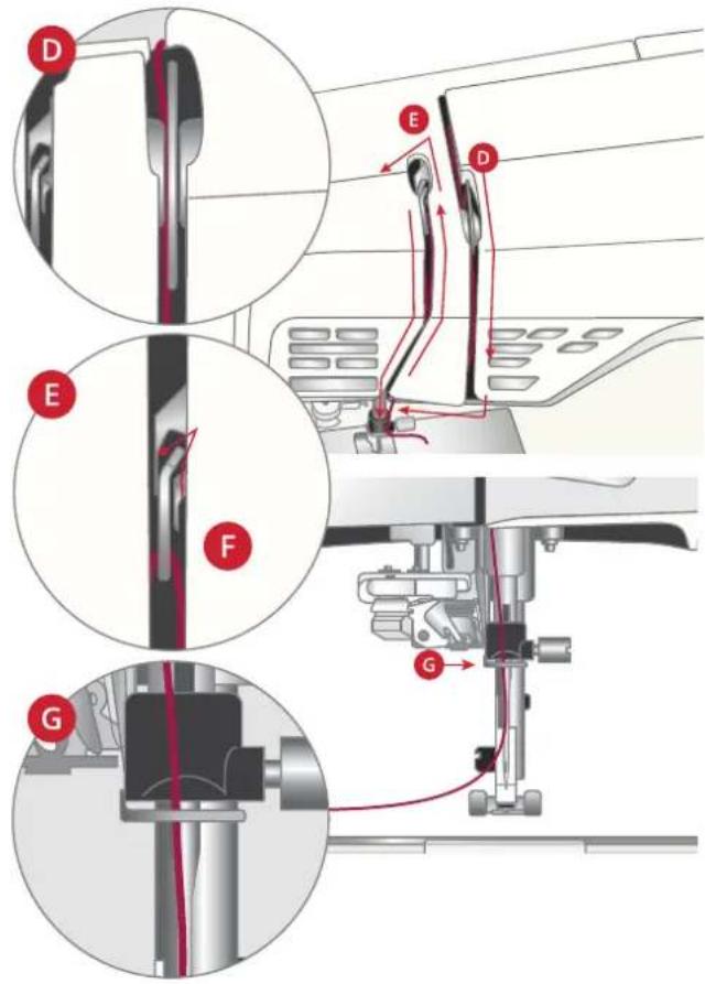Husqvarna-Viking Designer Ruby 90 - Enfilage du fil supérieur - 3