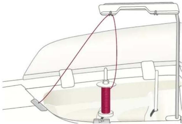 Husqvarna-Viking Designer Ruby 90 - Si la bobine de fil est tirée vers le haut sur la broche porte-bobine - 1