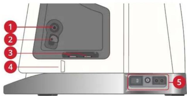 Husqvarna-Viking Designer Ruby 90 - Zone d'aiguille - 3