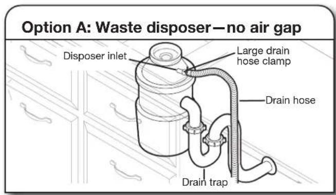 JENN-AIR JDPSS244PL - Connect drain hose - 1