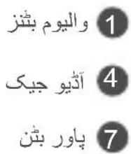 وَالِيم بِنْز ① أَدْيُو جِيَك ④ پَاور بِنْن ⑦