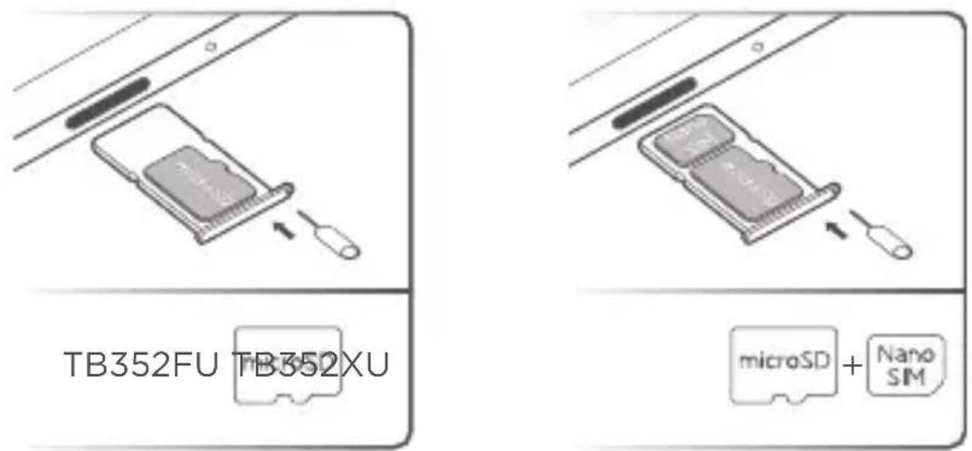 LENOVO Tab K11 Plus - Installation des cartes - 1