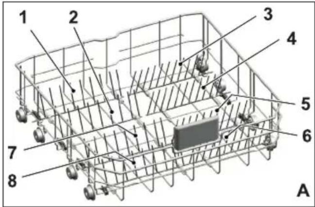 BEKO BDFN15440S - Picots rabattables du panier inférieur - 1