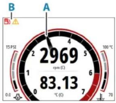 SIMRAD IS42J - Pages prédéfinies - 1