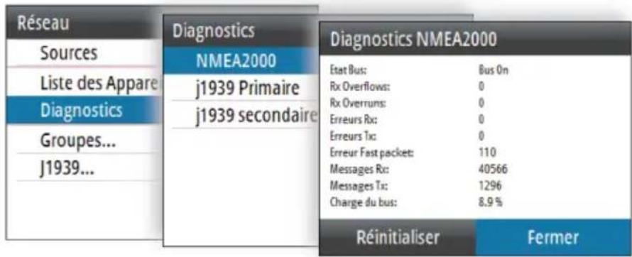 SIMRAD IS42J - NMEA 2000 - 1