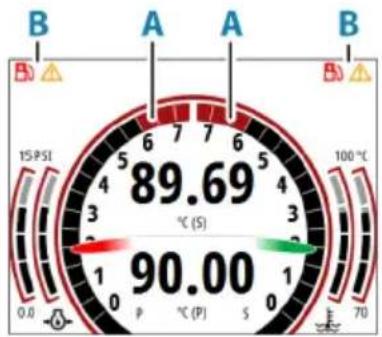 SIMRAD IS42J - Pages prédéfinies - 2