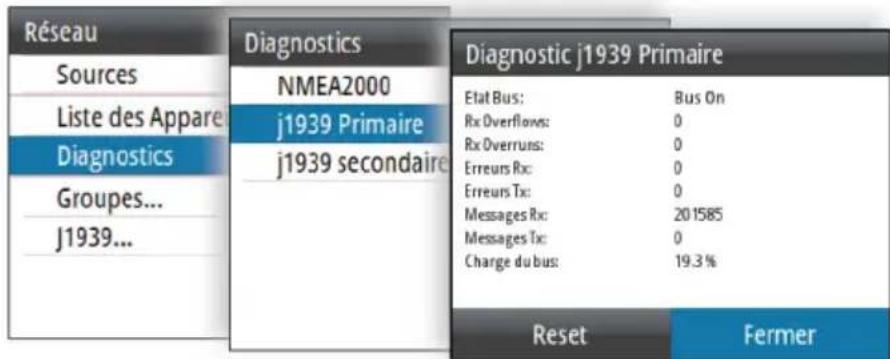 SIMRAD IS42J - J1939 - 1
