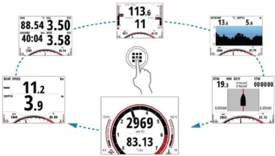 SIMRAD IS42J - Défilement des pages activées - 1