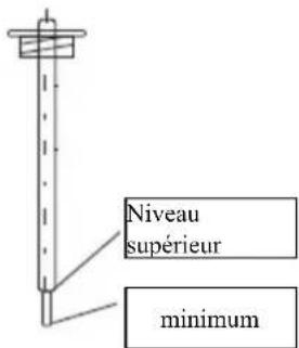 Anova MTC620 - Ajouter I'huile: - 1
