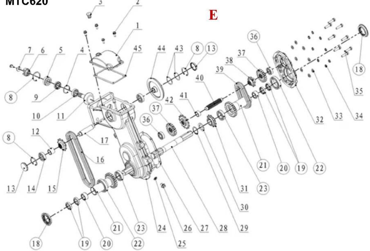 Anova MTC620 - Chapitre X. Despiece - 5