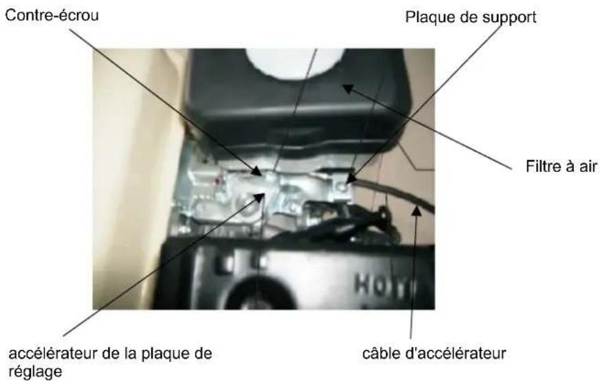 Anova MTC620 - Regler le cable d'accelerateur - 1