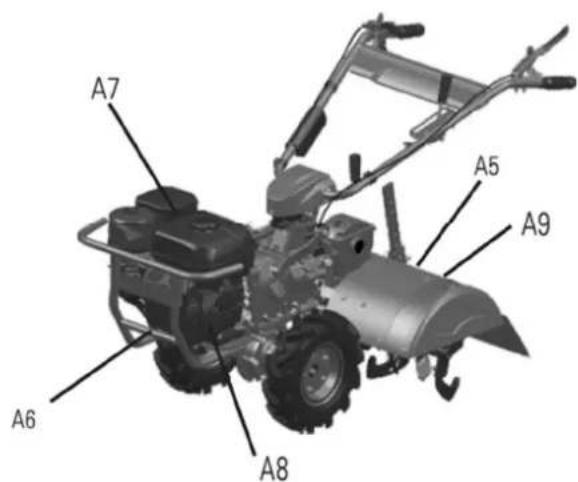 Anova MTC620 - avertissements de position et de sécurité sur la machine - 2