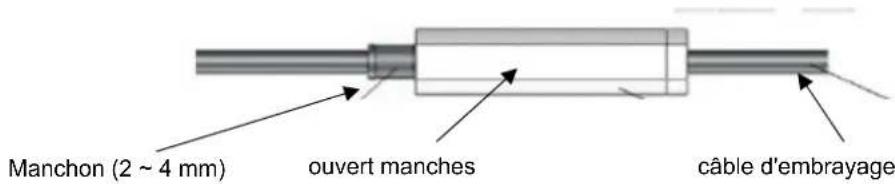 Anova MTC620 - Régler le cable d'embrayage - 1