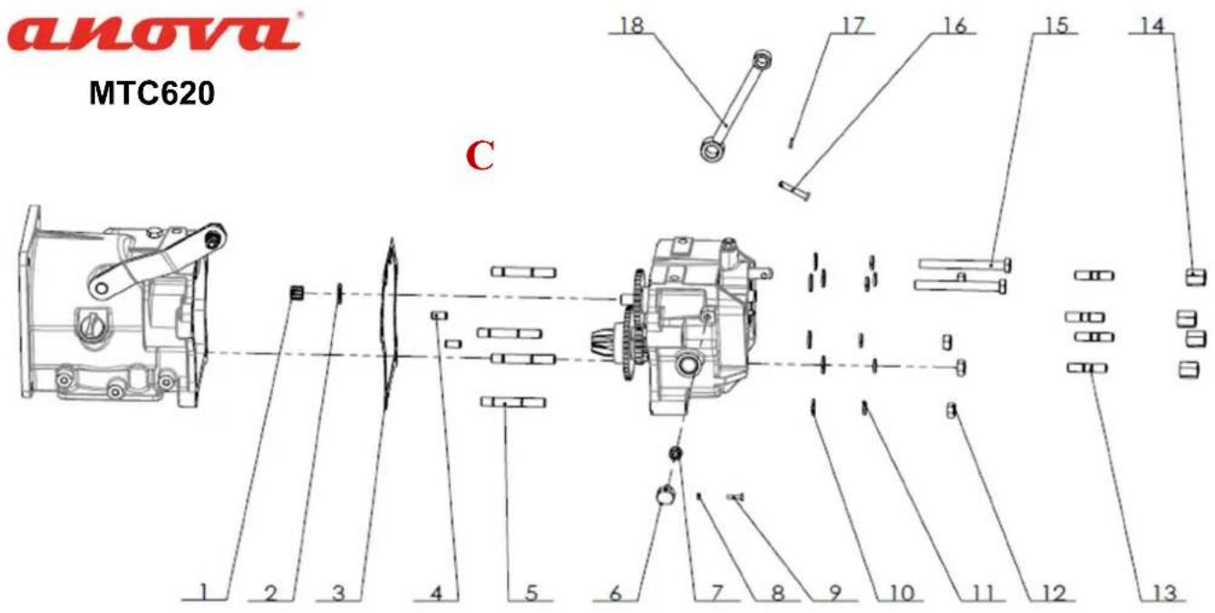 Anova MTC620 - Chapitre X. Despiece - 3