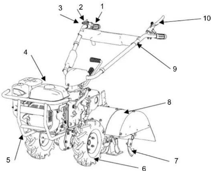 Anova MTC620 - Schéma général - 1