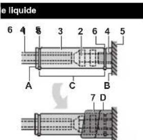 DAIKIN FXSQ15A2VEB - Procedure d'iso1ation des tuyautieries - 2