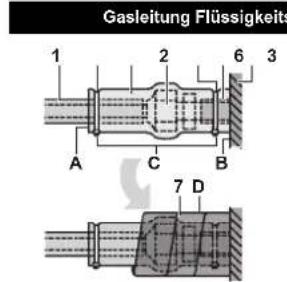 DAIKIN FXSQ15A2VEB - VerlegenderKältemittelleitungen - 4