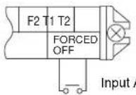 DAIKIN FXSQ15A2VEB - Computerised control (forced off and on/off operation) - 1