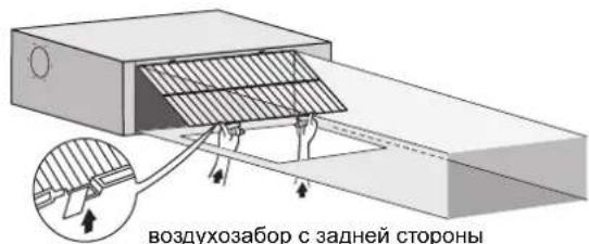 DAIKIN FXSQ15A2VEB - UHCTKa BO3dUwHbIXΦHbTpOB - 3