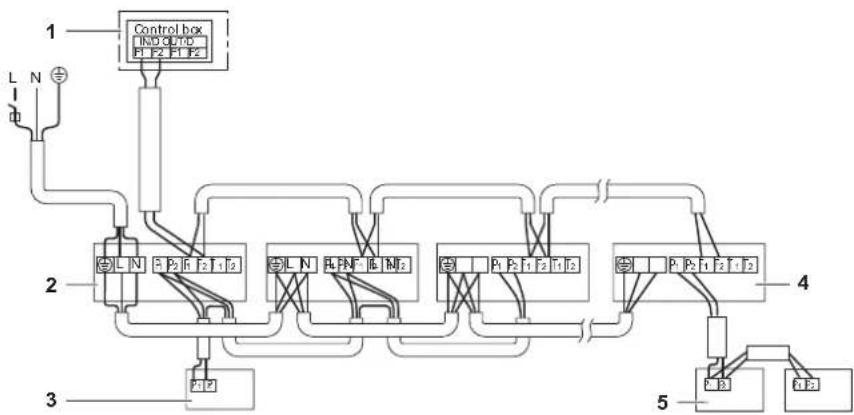DAIKIN FXSQ15A2VEB - KONEKTOR (OPSYYONEL AKSESUAR) - 14