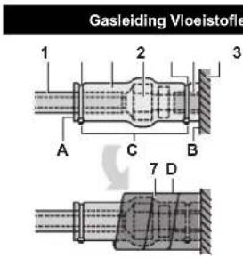 DAIKIN FXSQ15A2VEB - Procedure voor het isoleren van leidingen - 1
