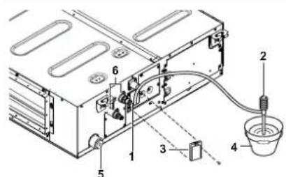 DAIKIN FXSQ15A2VEB - 15