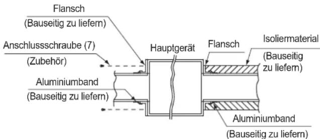 DAIKIN FXSQ15A2VEB - Lufteinlassseite - 2