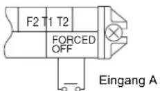 DAIKIN FXSQ15A2VEB - Computersteuerung (Zwangsein- und -ausschaltung) - 1