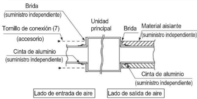 DAIKIN FXSQ15A2VEB - Lado de entrada de aire - 2
